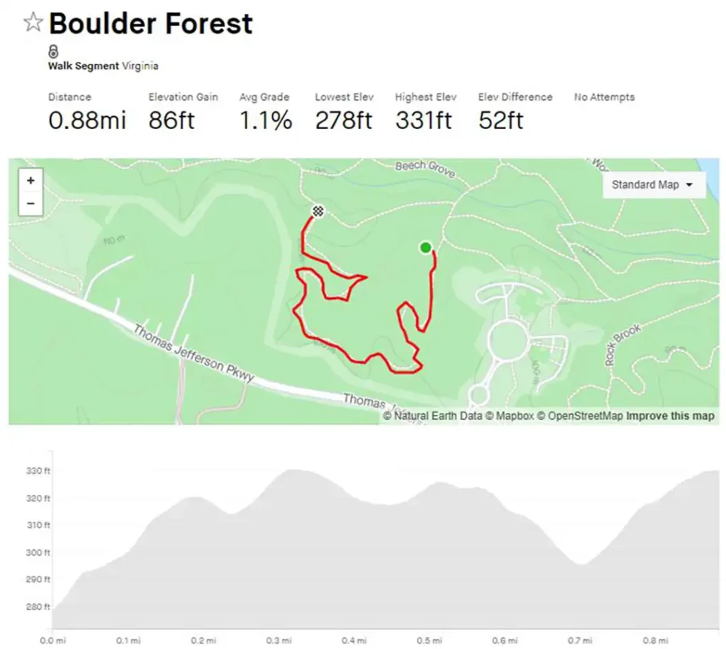 Mountain Biking 10 Boulder Forest Map