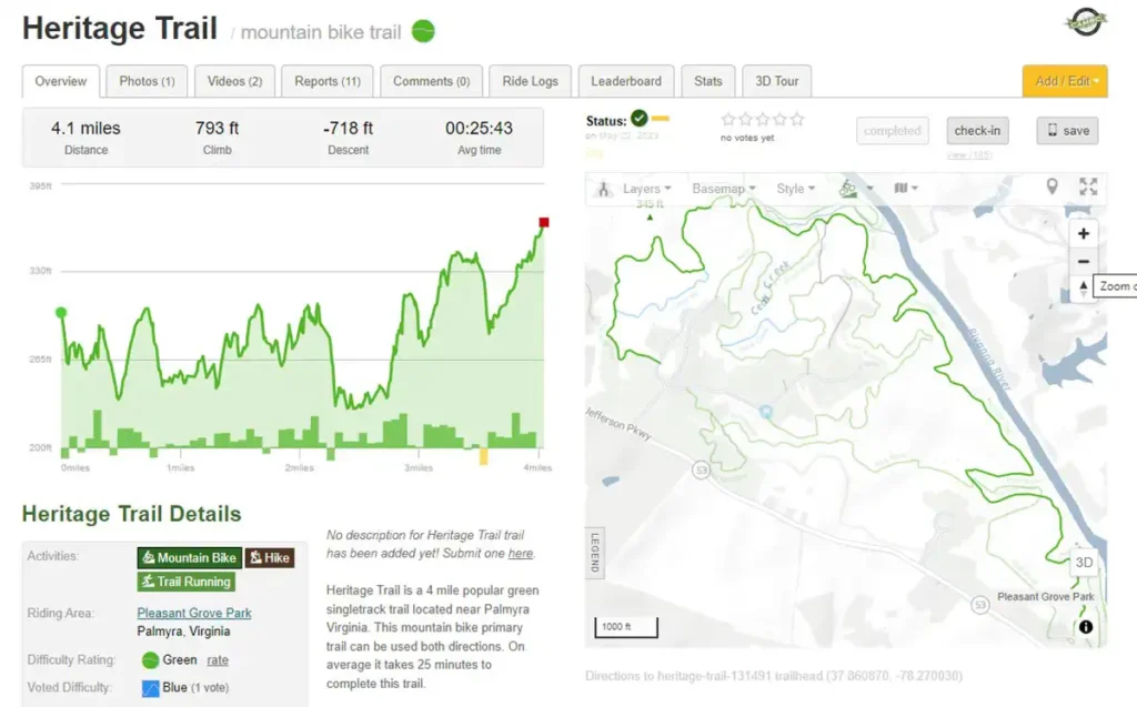 Mountain Biking 5 Heritage Trail Map